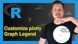 Customize Legend of plotly Graph in R (Example) | Modify & Change | Title, Font Family, Size & Color