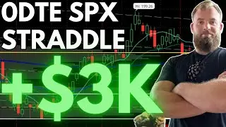 0DTE SPX Short Straddle Option Strategy