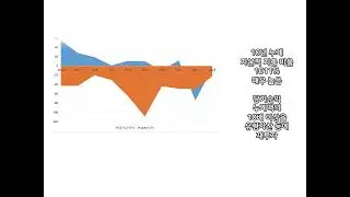 WISCOM(화학합성수지 물질 제조 및 가공판매업, 플라스틱 제품 제조). 1분만에 2014~2023년 재무 분석 살펴보기.