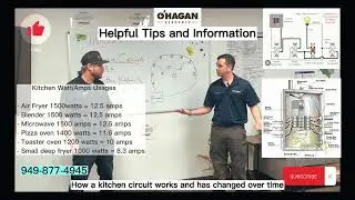 How a kitchen circuit works and how it's changed over time.