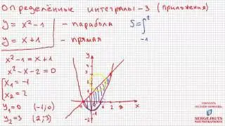 Математика без Ху%!ни. Определенные интегралы, часть 3. Площадь фигуры.