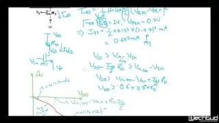 Analog VLSI: Problem Session-2 Differential Pair