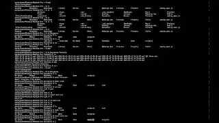 Linux Commands | Most Commonly used Linux Commands | Linux command line for beginners