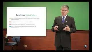 El histograma Que es un histograma Ejemplo de Histograma Como se emplea el histograma