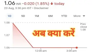 321% hT RE| monotype india ltd |monotype india ltd share latest news