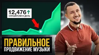 Как набрать первые прослушивания! ДРУГИЕ СПОСОБЫ УЖЕ НЕ РАБОТАЮТ!