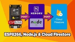 ESP8266, Node.js & 