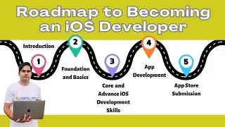 Roadmap to Becoming an iOS Developer | ios programming courses | iOS App Development