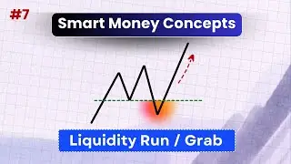 Liquidity Run Trading Strategy |  Smart Money Concept full course part - 7 | Brain Titans