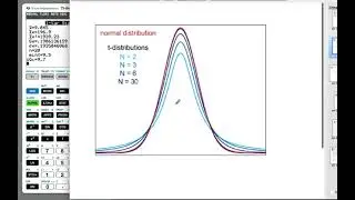 IB MAI HL - 04.05.0 T-distribution t-interval