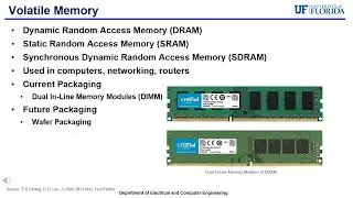 Packaging Part 18 - Memory Devices Packaging and Challenges