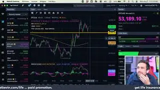 Stock Market CRASH & Open Live & Crypto August 5, 2024