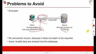 Create Database DBCA and CLI |How to create database DBCA | #oracle database configuration assistant