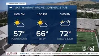 Rain slows down while temps warm slightly for the weekend