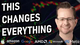 Earnings Predictions - Amazon, Apple, Meta