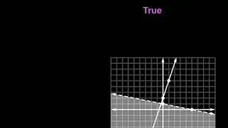 Systems of Inequalities | MathHelp.com