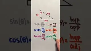 The Six Basic Trigonometric Functions #Shorts #trigonometry #trig #math #maths #mathematics #learn