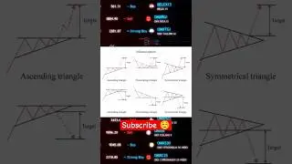 Bilateral Pattern Strategy FOREX , BINARY OPTION TRADING, Crypto trading 