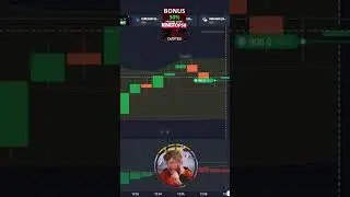 🔥 Best trading technique