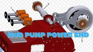 Mud Pump Power End: Exploring the Depths #offshore #how #drillingrig #mud #pump