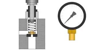 Предохранительный клапан. Устройство и принцип работы