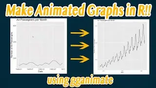 How to create an animated line graph in R using gganimate! (Best tutorial)