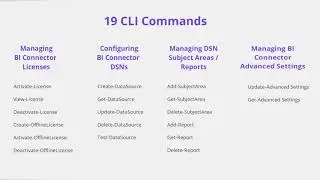 How to automate BI Connector setup from your Command Line Interface (CLI)? | BI Connector