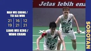 Man Wei Chong/Tee Kai Wun 1-2 Liang Wei Keng/Wang Chang | Final | BWF Indonesia Open 2024