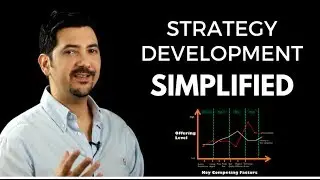 Strategy Development Simplified: What Is Strategy & How To Develop One?  ✓