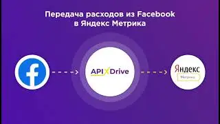 How to set up uploading expenses from Facebook to Yandex Metrica?