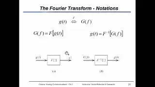 Communication Principles  Fourier Transform