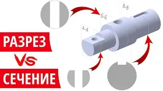 Сечение и разрез в Компас-3D, отличие в изображении на чертеже