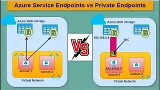 Azure Networking: Service Endpoints vs. Private Endpoints Explained