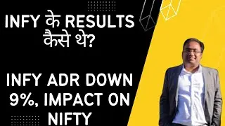 How were Infy Q4 2023 results? INFY ADR down 9%