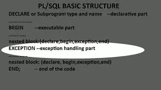 Oracle PL/SQL--- Introduction