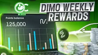 DIMO Weekly Reward Payouts for January 8, 2024