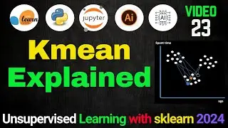 KMeans Clustering Explained | Elbow Method with Examples,| KMeans Clustering and Elbow Method Hindi