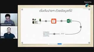 Analytics Mafia EP2 : สอนทำ Data Visualization ด้วย Power BI