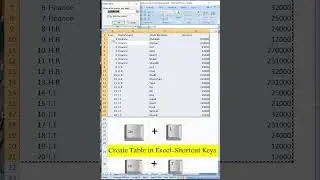 Create Table in Excel shortcut keys