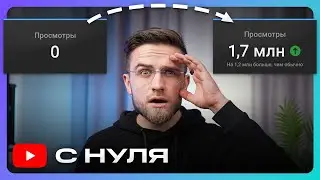 СЕКРЕТ ПРОДВИЖЕНИЯ ваших видео на YouTube в 2024 году! – Раскрутка Ютуб-канала с нуля