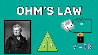 Ohm's law - explained