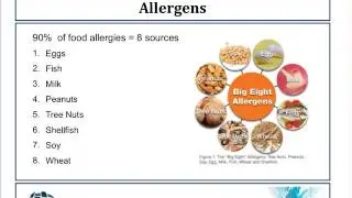 Allergen control