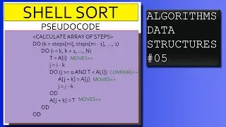 DATA STRUCTURES IN JAVA - Shell Sort algorithm example