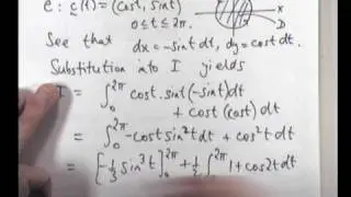 What is Greens theorem? Chris Tisdell UNSW