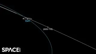 Asteroid 2023 TV3 to give Earth a close shave, closer than moon!