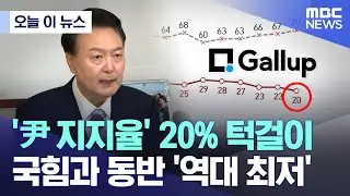[오늘 이 뉴스] '尹 지지율' 20% 턱걸이.. 국힘과 동반 '역대 최저' (2024.09.13/MBC뉴스)