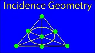 Introduction to Incidence Geometry