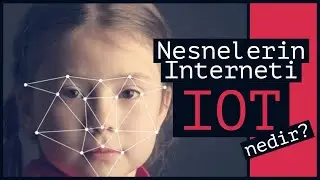 Nesnelerin İnterneti (IOT) Nedir? - INTERNET OF THINGS