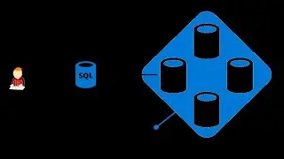 Create Elastic Jobs in Azure SQL Database Using PowerShell