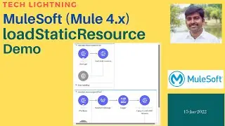 Mulesoft | How to load static resource HTML pages and Extract attributes | HTTP connector | Demo